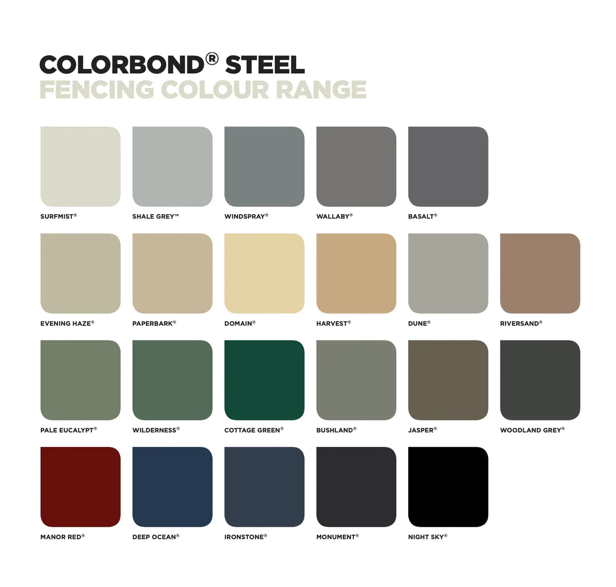 COLORBOND Fencing Panels - ZigZag