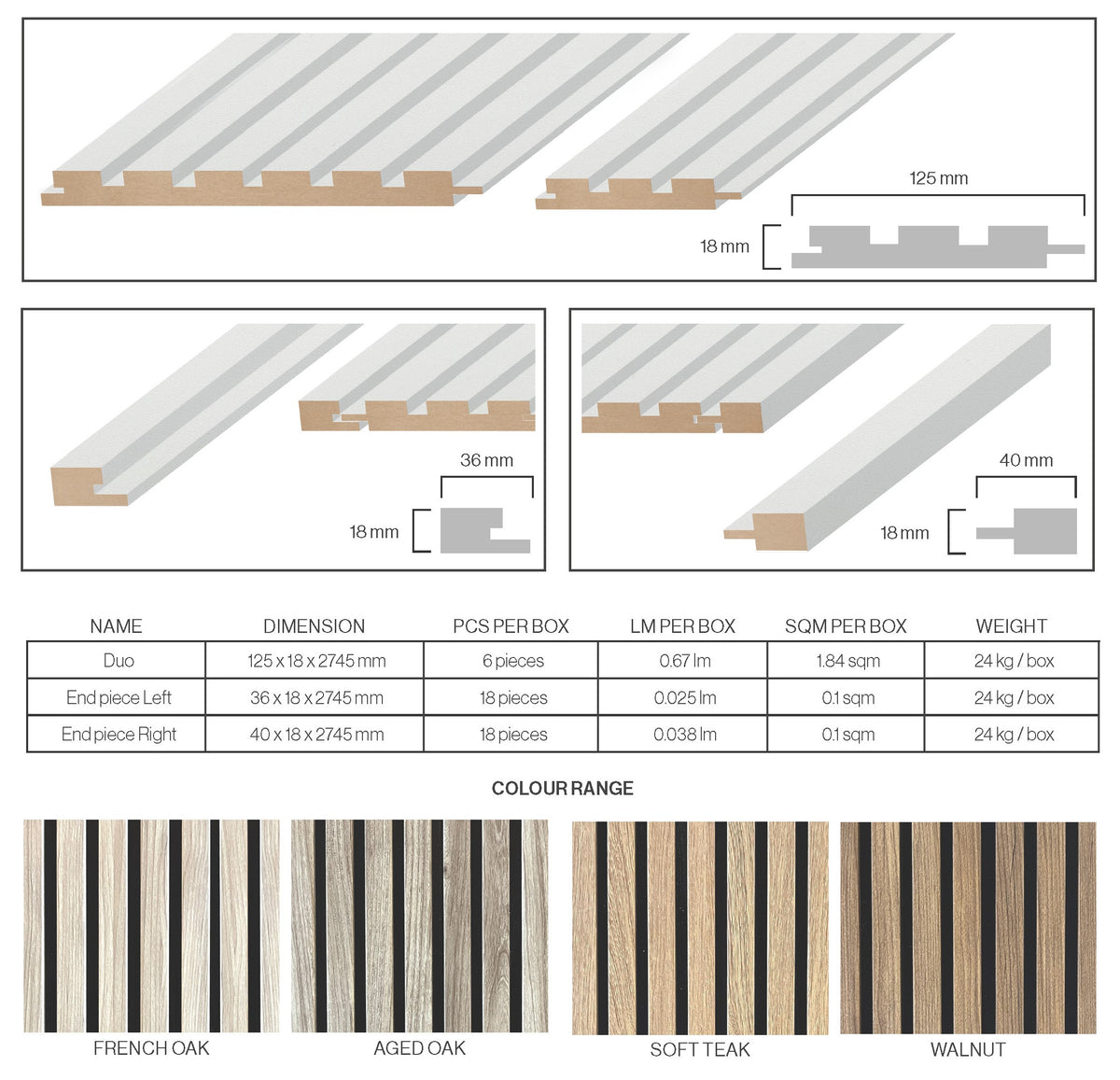 SerFloor Originals Duo Indoor Cladding