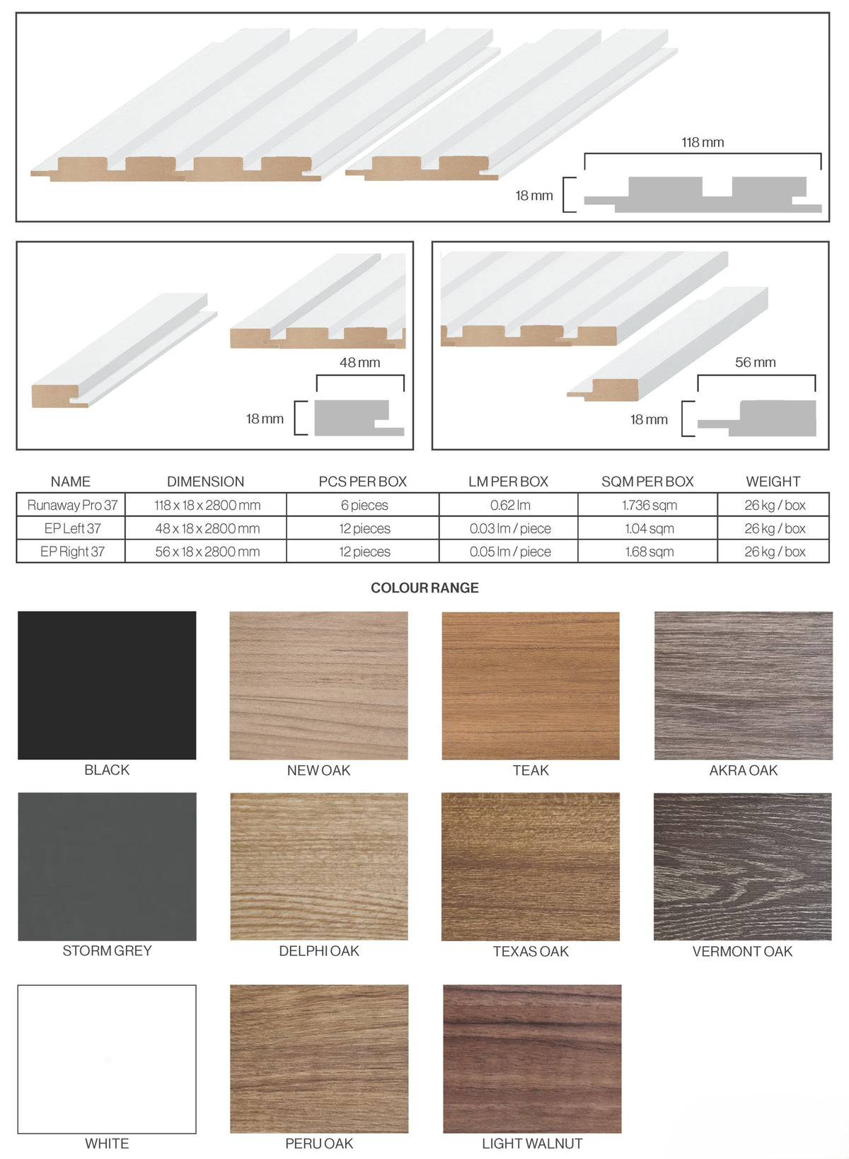 SerFloor Runaway Pro 37 Indoor Cladding