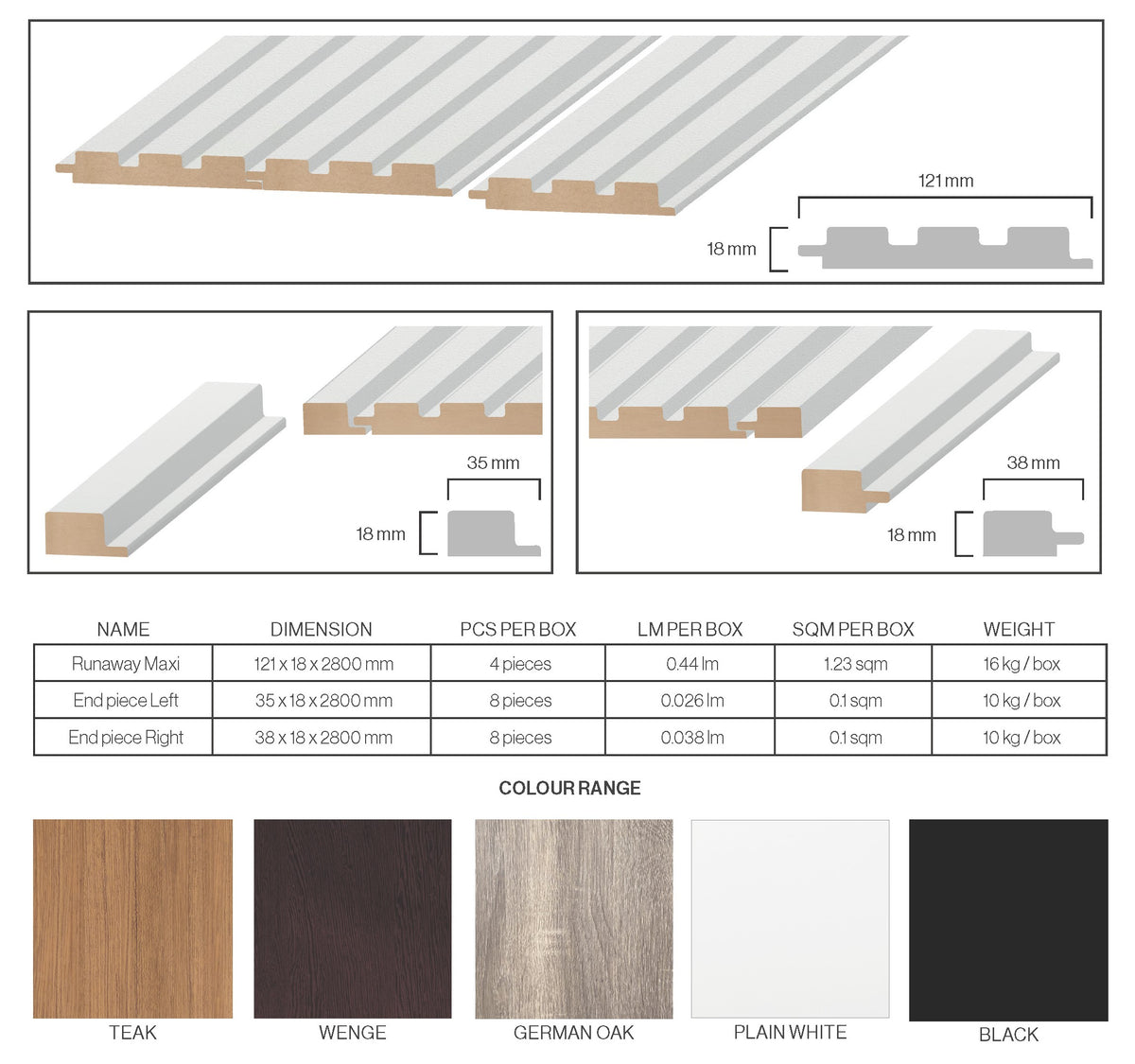 SerFloor Runaway Maxi Indoor Cladding
